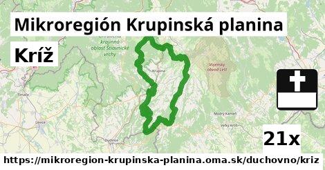 Kríž, Mikroregión Krupinská planina