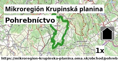 pohrebníctvo v Mikroregión Krupinská planina