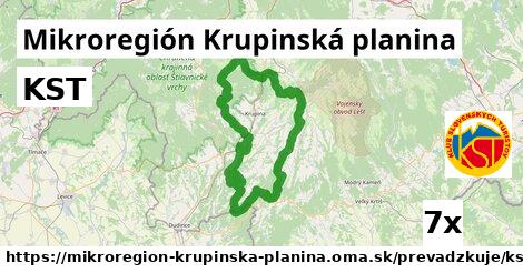 KST, Mikroregión Krupinská planina