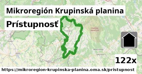 prístupnosť v Mikroregión Krupinská planina