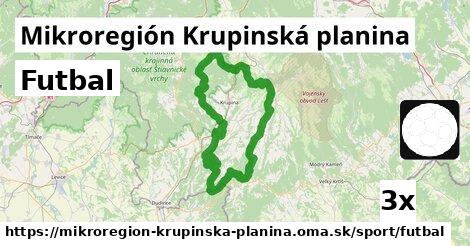 Futbal, Mikroregión Krupinská planina