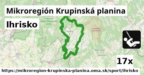 Ihrisko, Mikroregión Krupinská planina