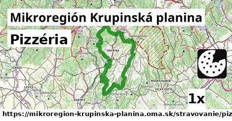 pizzéria v Mikroregión Krupinská planina