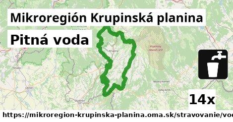 Pitná voda, Mikroregión Krupinská planina