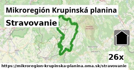 stravovanie v Mikroregión Krupinská planina