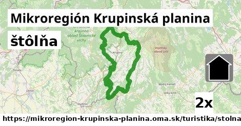 štôlňa, Mikroregión Krupinská planina