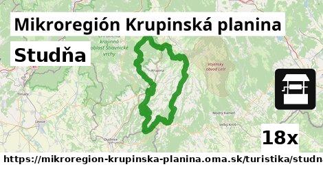 Studňa, Mikroregión Krupinská planina