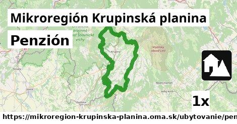 Penzión, Mikroregión Krupinská planina