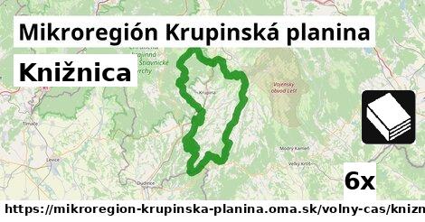 Knižnica, Mikroregión Krupinská planina