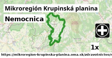 Nemocnica, Mikroregión Krupinská planina