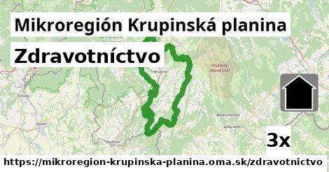 zdravotníctvo v Mikroregión Krupinská planina