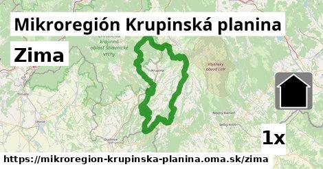 zima v Mikroregión Krupinská planina