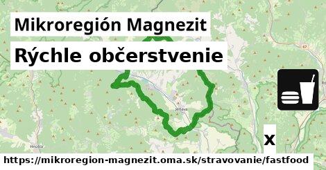 Všetky body v Mikroregión Magnezit