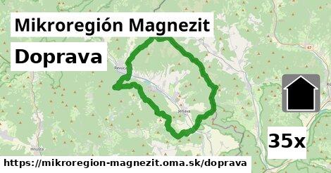 doprava v Mikroregión Magnezit