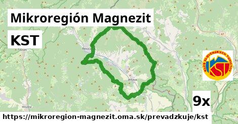 KST, Mikroregión Magnezit