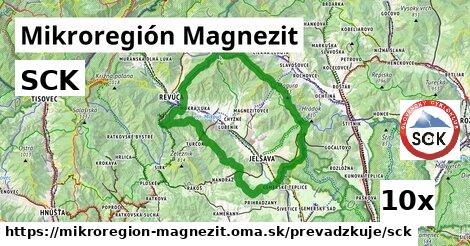 SCK, Mikroregión Magnezit