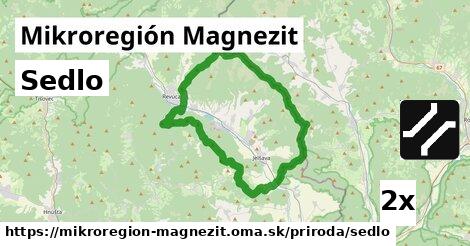 Sedlo, Mikroregión Magnezit