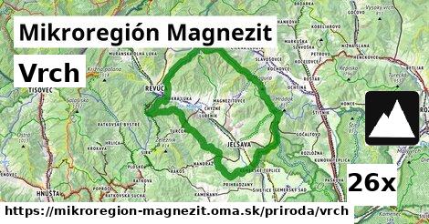 Vrch, Mikroregión Magnezit