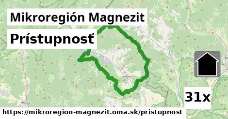 prístupnosť v Mikroregión Magnezit