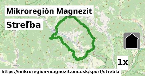 Streľba, Mikroregión Magnezit