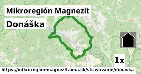 donáška v Mikroregión Magnezit