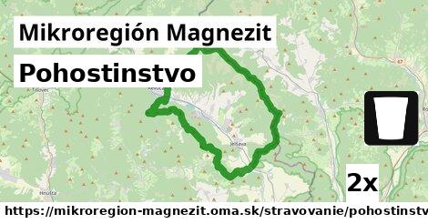 Pohostinstvo, Mikroregión Magnezit