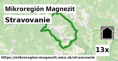 stravovanie v Mikroregión Magnezit