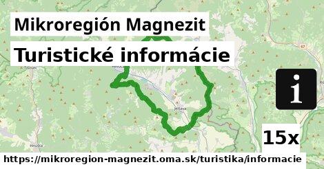 Turistické informácie, Mikroregión Magnezit