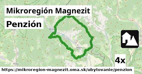 Penzión, Mikroregión Magnezit