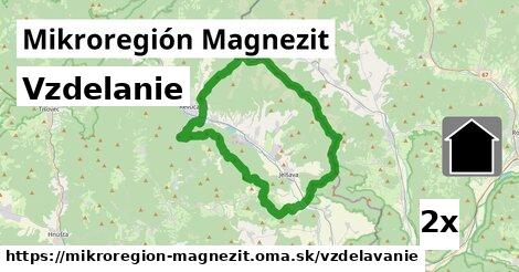 vzdelanie v Mikroregión Magnezit