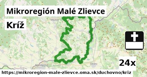 Kríž, Mikroregión Malé Zlievce