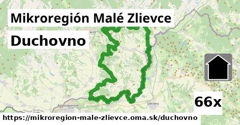 duchovno v Mikroregión Malé Zlievce