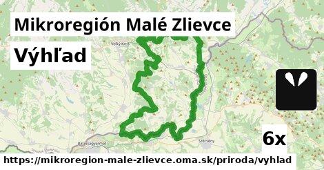 Výhľad, Mikroregión Malé Zlievce