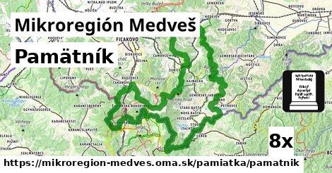 Pamätník, Mikroregión Medveš