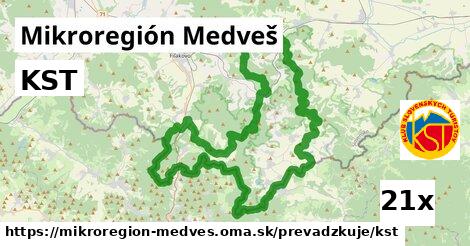 KST, Mikroregión Medveš