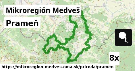 Prameň, Mikroregión Medveš