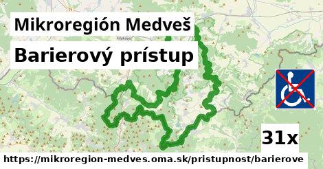 Barierový prístup, Mikroregión Medveš