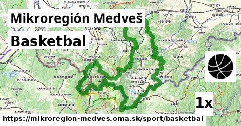 Basketbal, Mikroregión Medveš