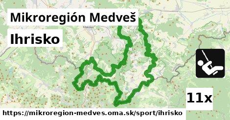 Ihrisko, Mikroregión Medveš