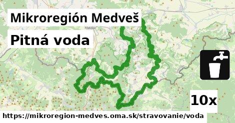 Pitná voda, Mikroregión Medveš