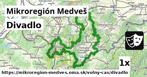 Divadlo, Mikroregión Medveš