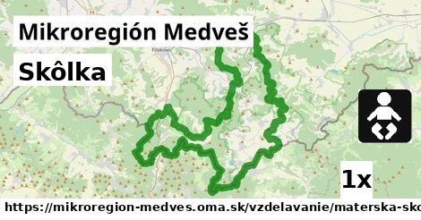 Skôlka, Mikroregión Medveš