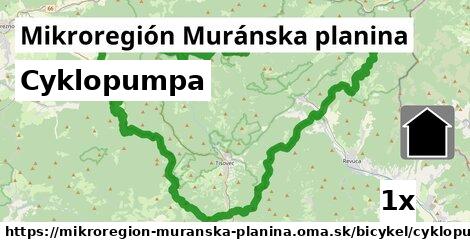 Cyklopumpa, Mikroregión Muránska planina