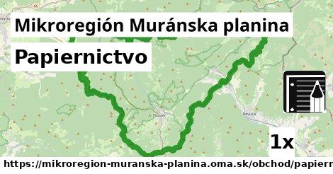 Papiernictvo, Mikroregión Muránska planina