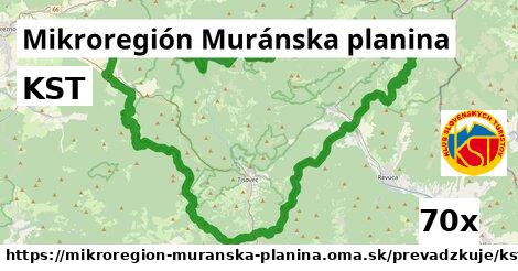 KST, Mikroregión Muránska planina