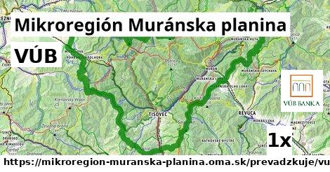 VÚB, Mikroregión Muránska planina