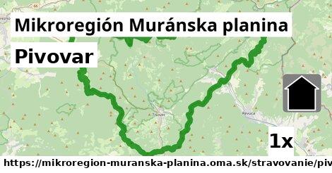 Pivovar, Mikroregión Muránska planina