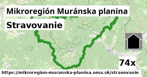 stravovanie v Mikroregión Muránska planina