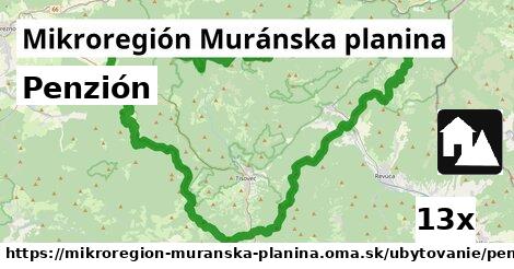 Penzión, Mikroregión Muránska planina