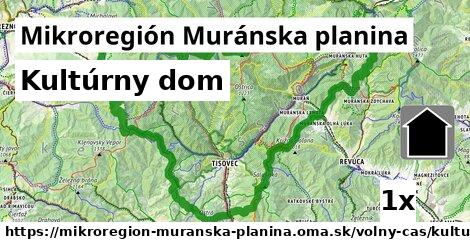 Kultúrny dom, Mikroregión Muránska planina